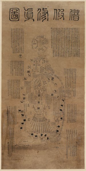 近现代 癖隐子 借假修真图-123x61 [其它]