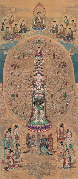 近现代 江逸子 台湾画家 千手观音菩萨画像 75x