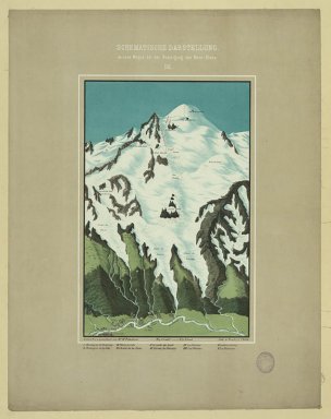 美国美术 佚名 228260[风景]